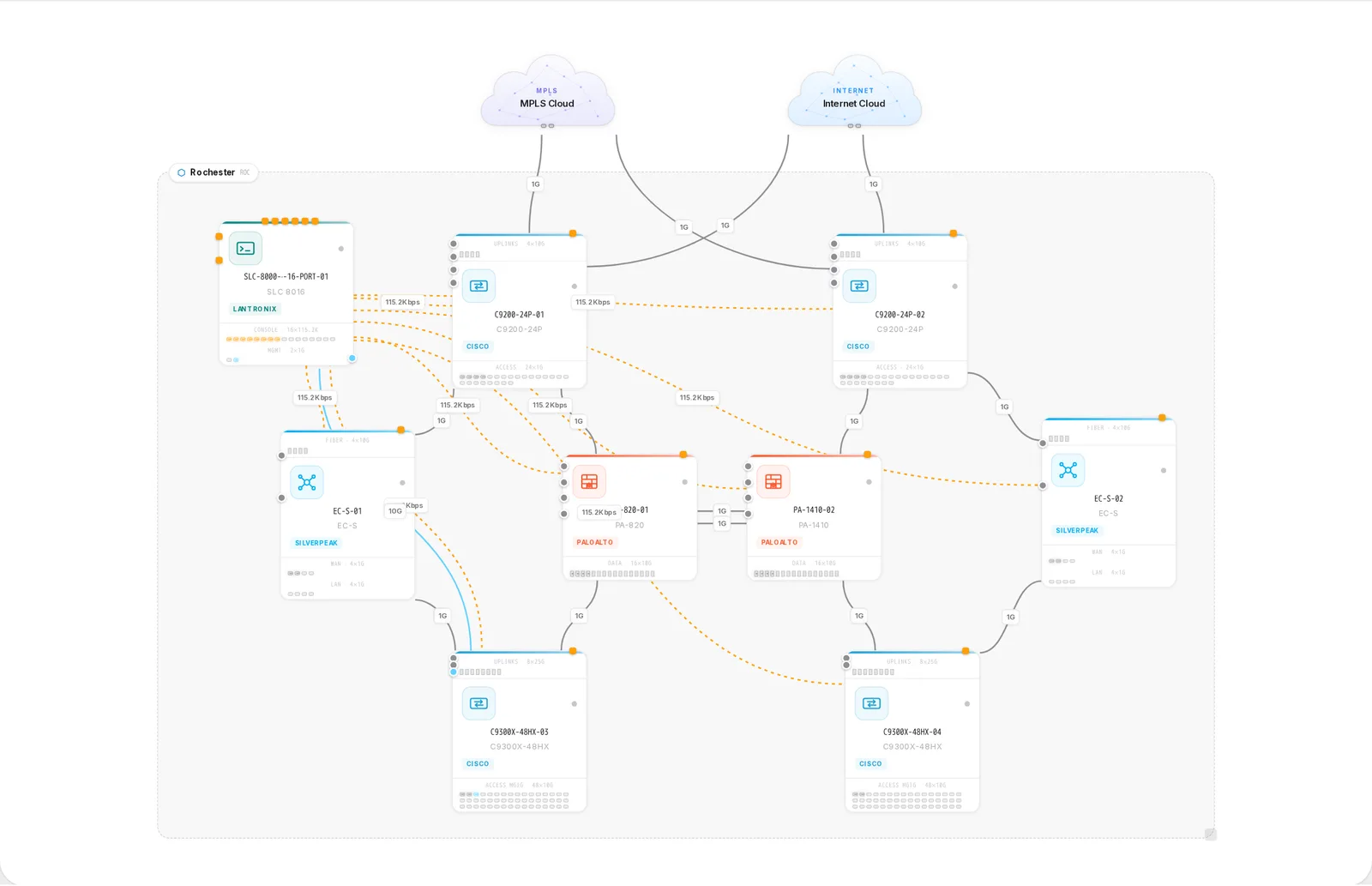 The Rackloom canvas showing the Rochester remote-site topology: MPLS and Internet clouds, a Lantronix terminal server with console runs, Cisco Catalyst switches, Palo Alto firewalls and Silver Peak EdgeConnect appliances inside a site area.